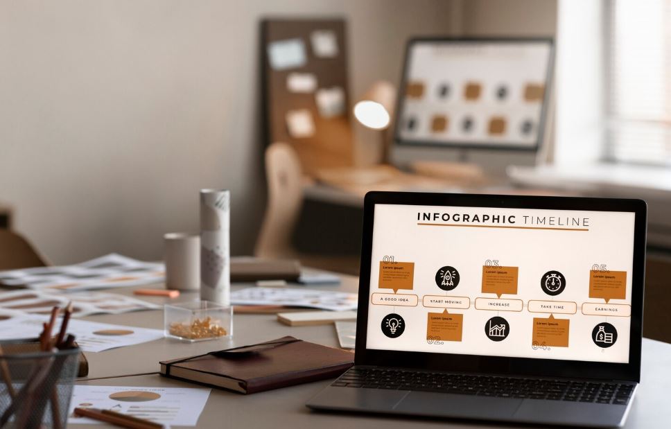 Corporate Website Design for Branding